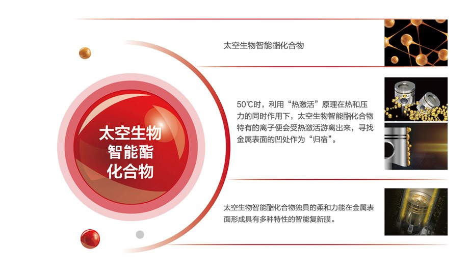 高性能机油